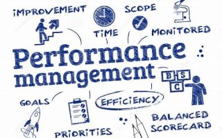 【Internal Memo 201824】2018 Annual Performance Review